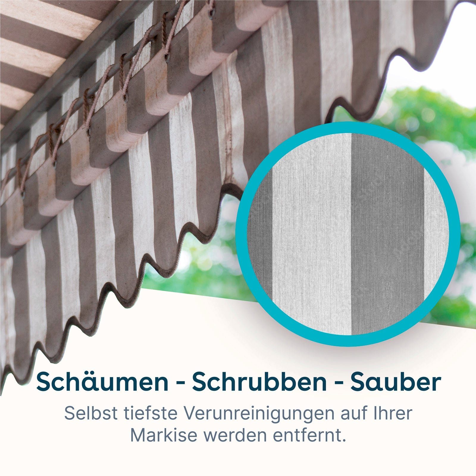 eco:fy Markisen- & Sonnenschirm-Reiniger Flüssigreiniger (1-St. Entfernt alle Verschmutzungen)