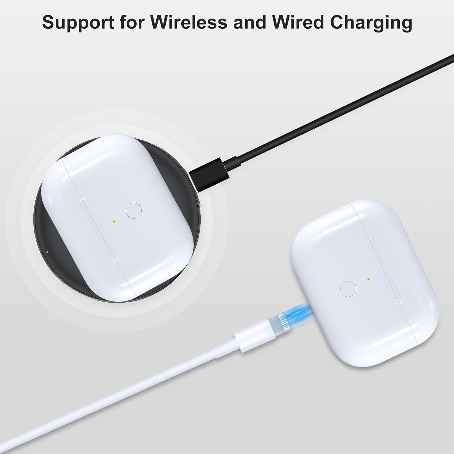 Athlix Ladecase Ersatz für AirPods Pro 1 & 2, USB-C Wireless Charging Case Kopfhörer (15 Min Schnellladung, Pop-Up-Kopplung, Batterieanzeige)