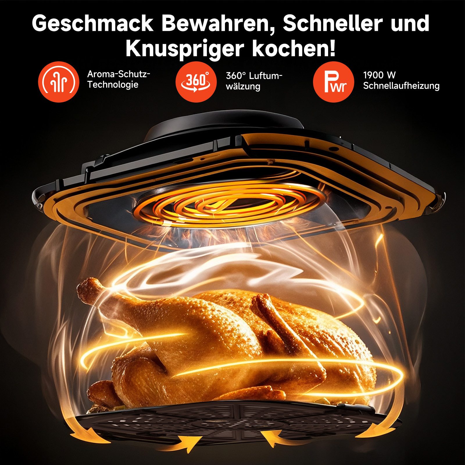 Aigostar Heißluftfritteuse Cube - 7L 1900W Airfryer mit LED-Touchscreen, 7-in-1, Ohne Öl, 90% weniger Fett, 1900,00 W, Temperatursteuerung (80 - 200 °C), 1 - 60 Mins Timer, Memory-Funktion