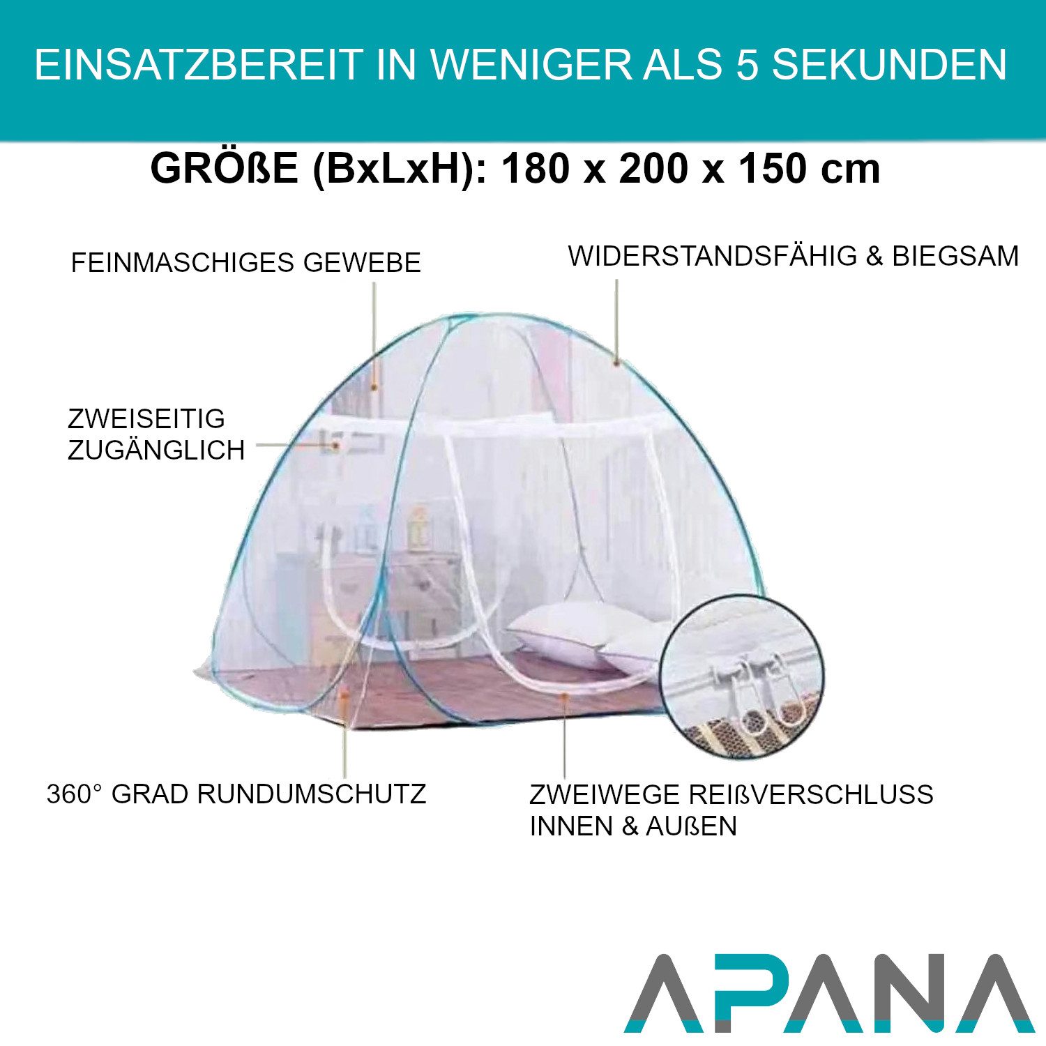 Fliegengitter-Gewebe Mobiler Insektenschutz Moskitonetz Mückennetz Fliegengitter Pop Up