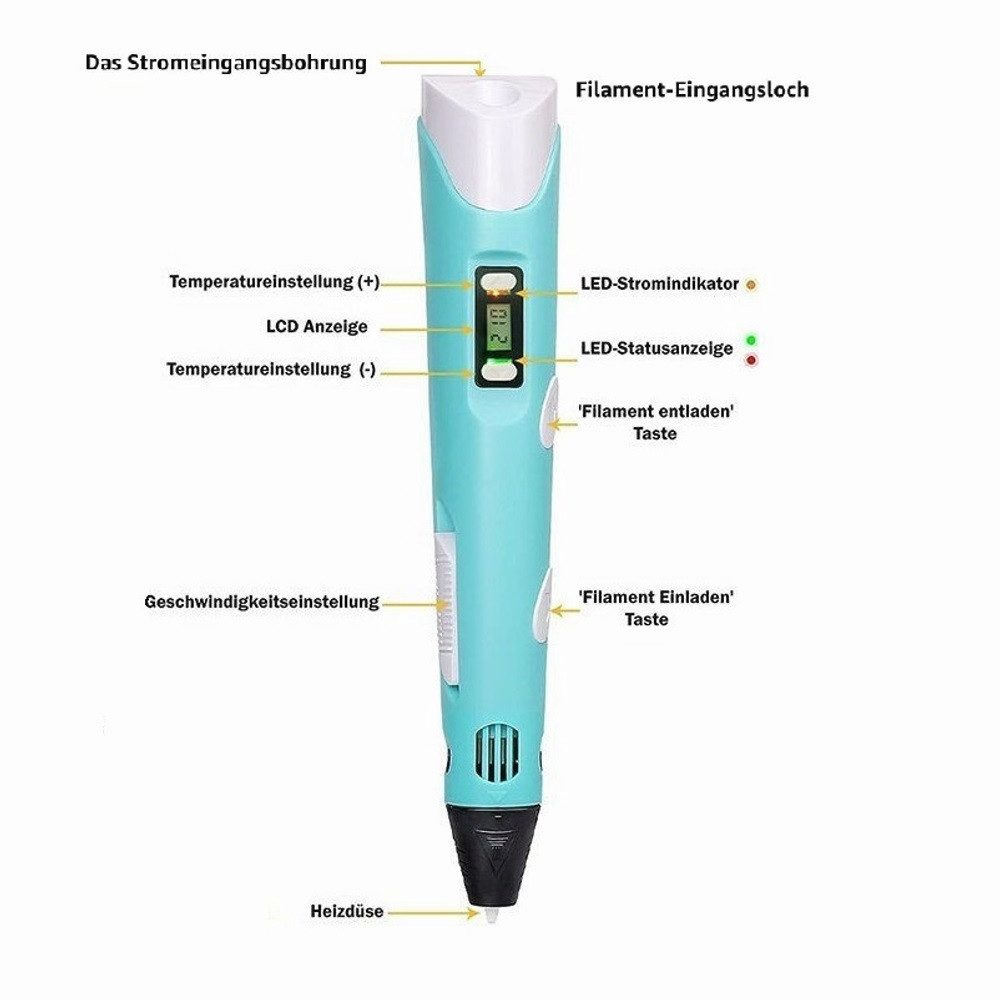 Wisam 3D-Drucker-Stift Wisam® 3D Drucker Stift Set Blau für Kinder Erwachsene mit 3 Farben, Ergonomisch, einstellbare Geschwindigkeit, schnell heiß, Abschaltung – Bild 5 von 5
