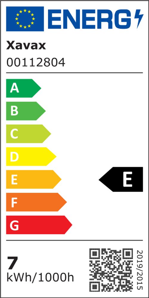 Energieeffizienzklasse: 