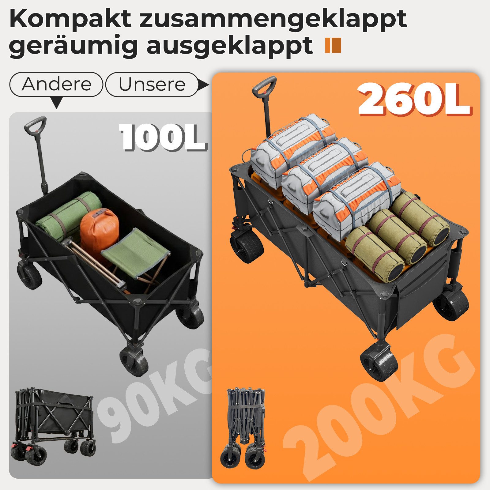 HOMALL Bollerwagen Faltbar Bollerwagen, XXL Handwagen Transportwagen 260L 200KG (Alle-Terrain Reifen, Ultrakompakt Faltbar & mit Bremsen)