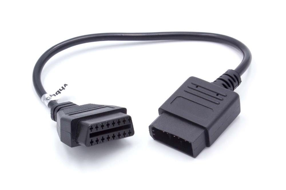 für Computer-Kabel