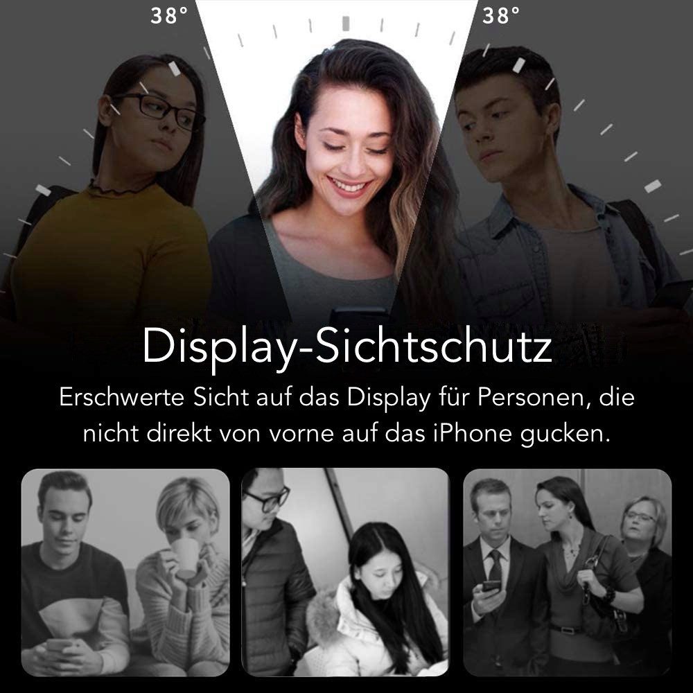 AVANA Schutzfolie Panzerglas für iPhone 12 mini Sichtschutz Panzerfolie 9H Schutzglas, (Set, 2-St), Anti-Spy Panzerfolie