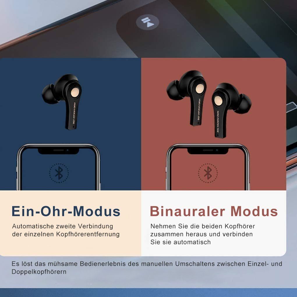 40 Kabellos In-Ear-Kopfhörer Wasserdichte, Wireless, Spielzeit) Kopfhörer Tastensteuerung, 5.0 Bluetooth IP6 Mutoy (True Bluetooth Stunden Kopfhörer, Schwarz Noise Cancelling