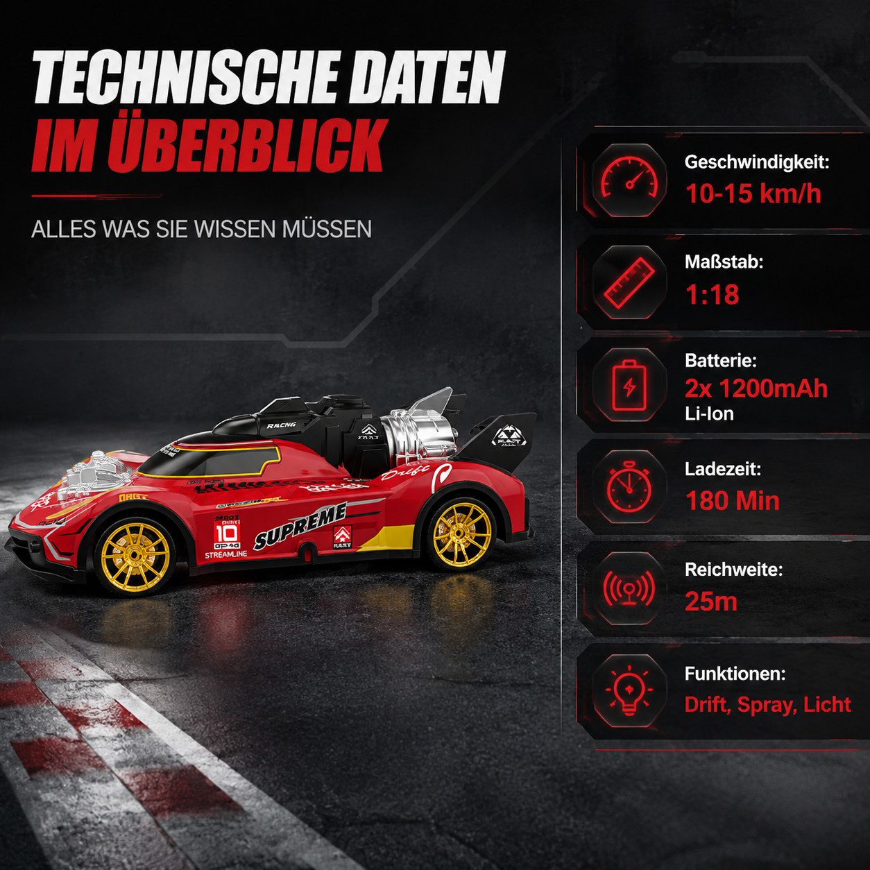 Rolipo RC-Auto RC-Drift-Auto im Maßstab 1:18, Allradantrieb, 2,4 GHz, 15km/h, (1-tlg), Rennsport-Spielzeugauto mit LED-Leuchten, Renn- und Drifträder