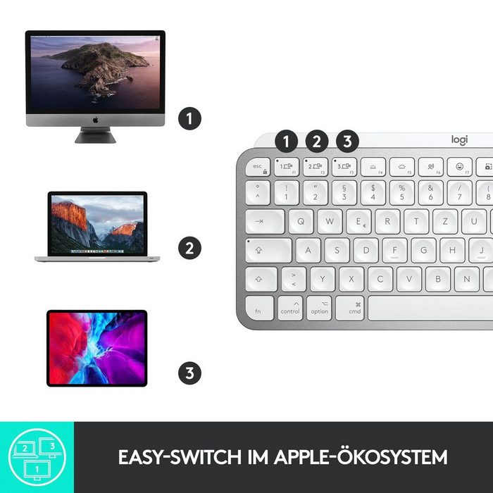 Logitech MX Keys Mini For Mac Wireless-Tastatur QR7523