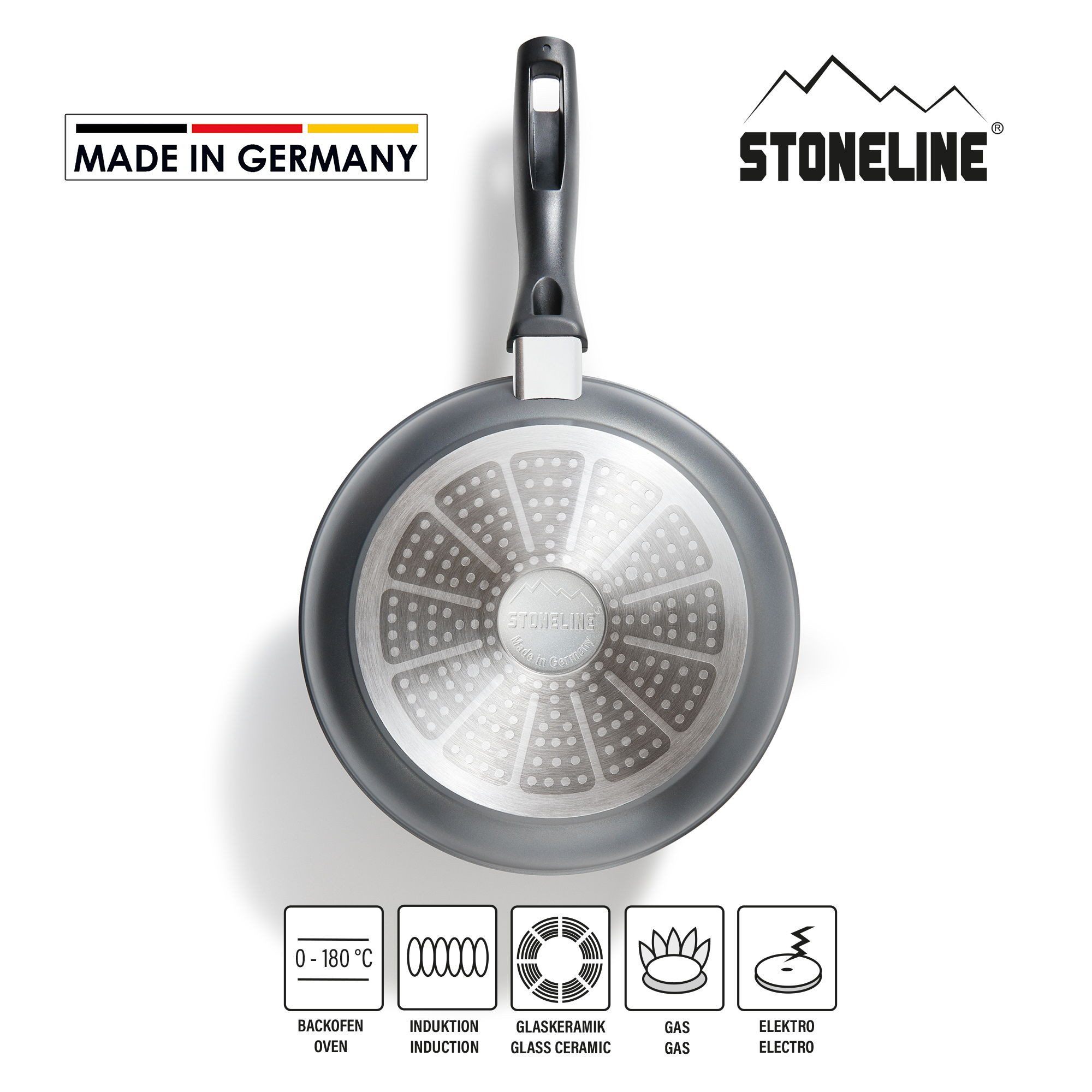 STONELINE Pfannen-Set, Aluminium (3-tlg), mit echten Steinpartikeln, induktionsgeeignet, Designed in Germany
