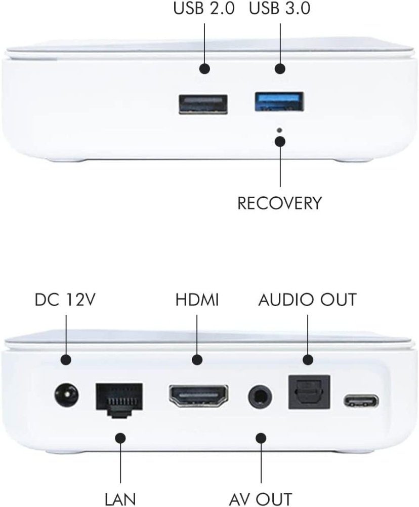 4K Tuner Android Plus Netzwerk-Receiver Box R Homatics DVB-T2 + TV