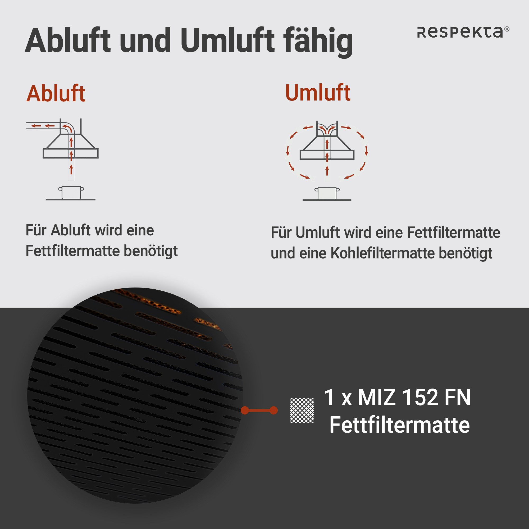 RESPEKTA Unterbauhaube Suna Serie DH640SL EEK: C, 3 Leistungsstufen, LED-Beleuchtung, Ab- und Umluftfähig – Bild 4 von 5
