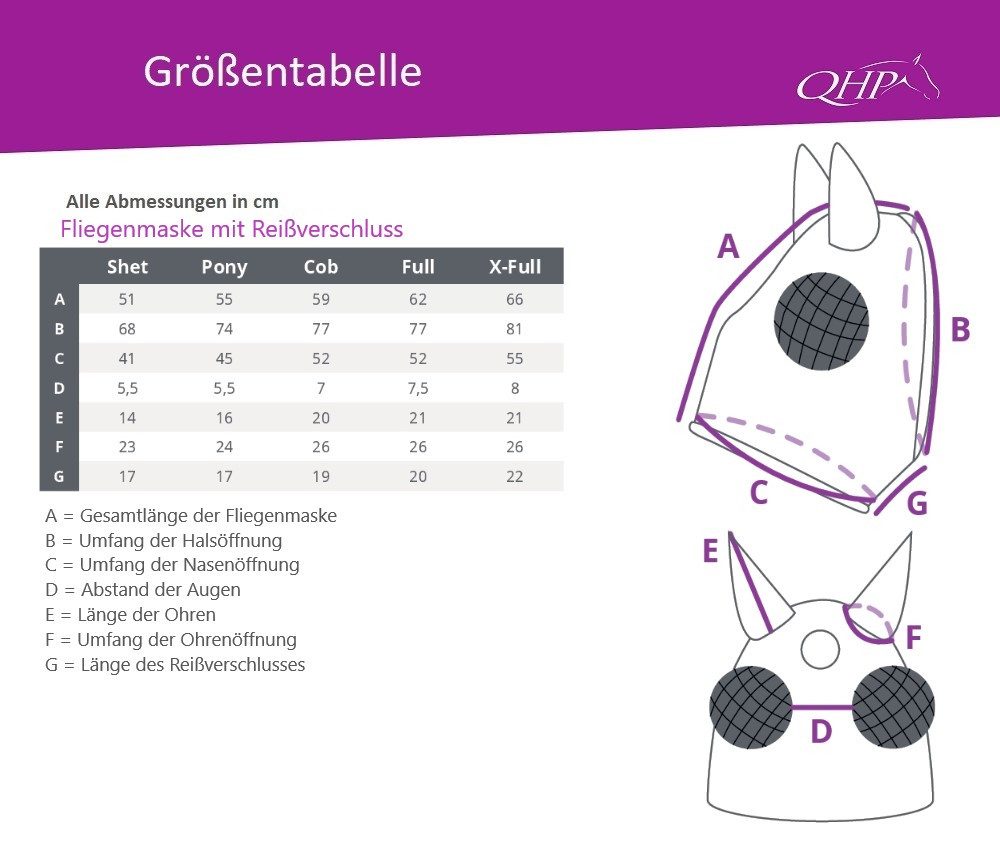 ARBO-INOX® Fliegenmasken Fliegenmaske Fliegenschutz elastisch Reißverschluss -Rosa-Grau-Navy