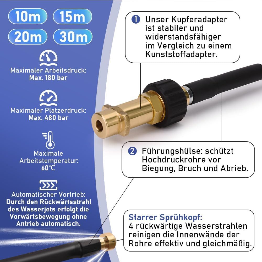 XERSEK Hochdruckschlauch Rohrreinigungsschlauch 180bar M22 Adapter Kompatibel mit Kärcher K2-7, 4 nach hinten gerichtete Hochdruckstrahlen