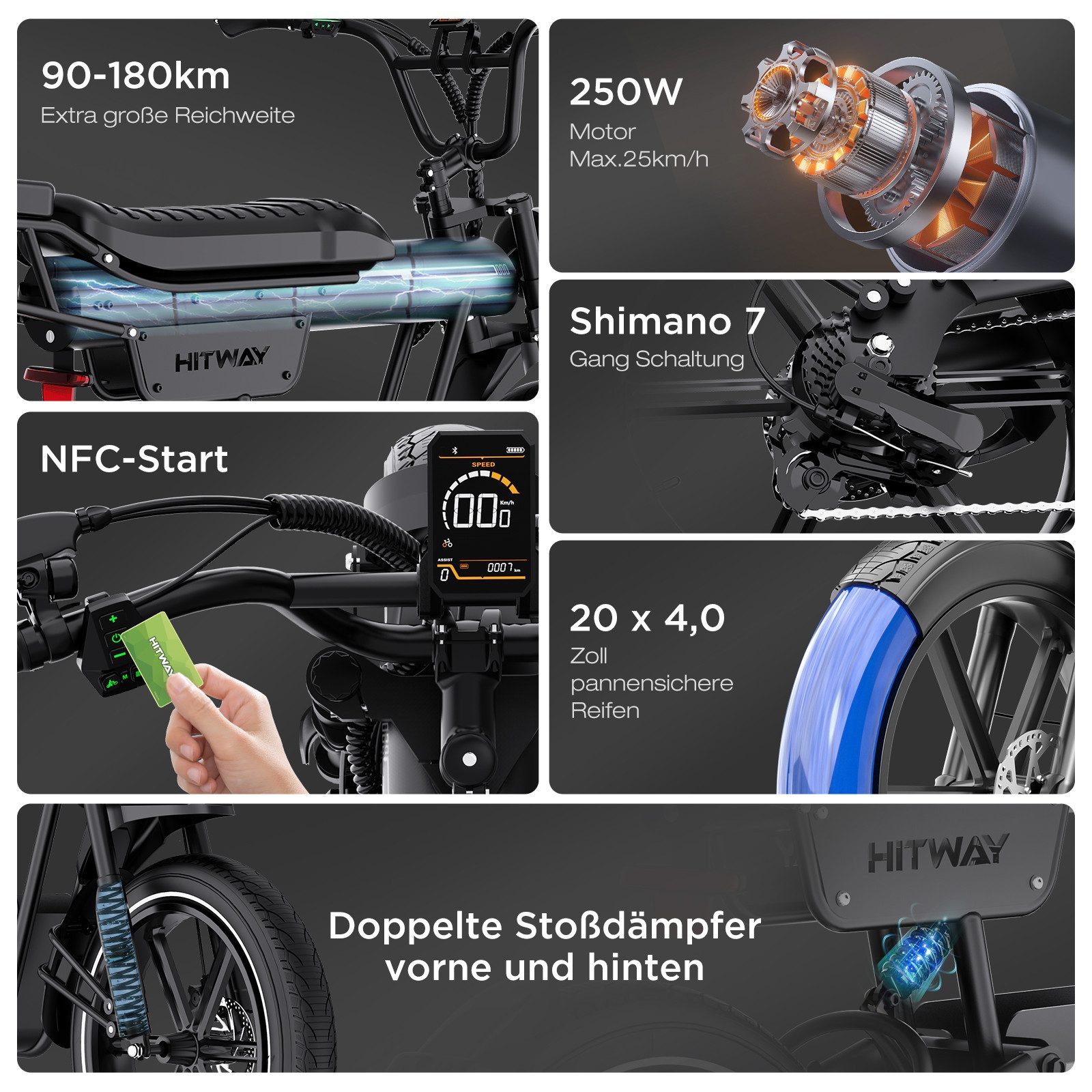 HITWAY E-Bike Mountainbike 20*4,0 Zoll Elektrofahrrad EMTB Pedelec mit 48V23,4Ah Akku bis 180km, 7 Gang shimano, Kettenschaltung, Heckmotor, 1123,2 Wh, E-MTB Pedelec mit APP NFC