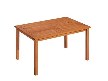 memo Garten-Essgruppe Cansa, (Spar-Set, 5-tlg., Tisch 150 x 90 cm, 4 Stühle), Made in Europe