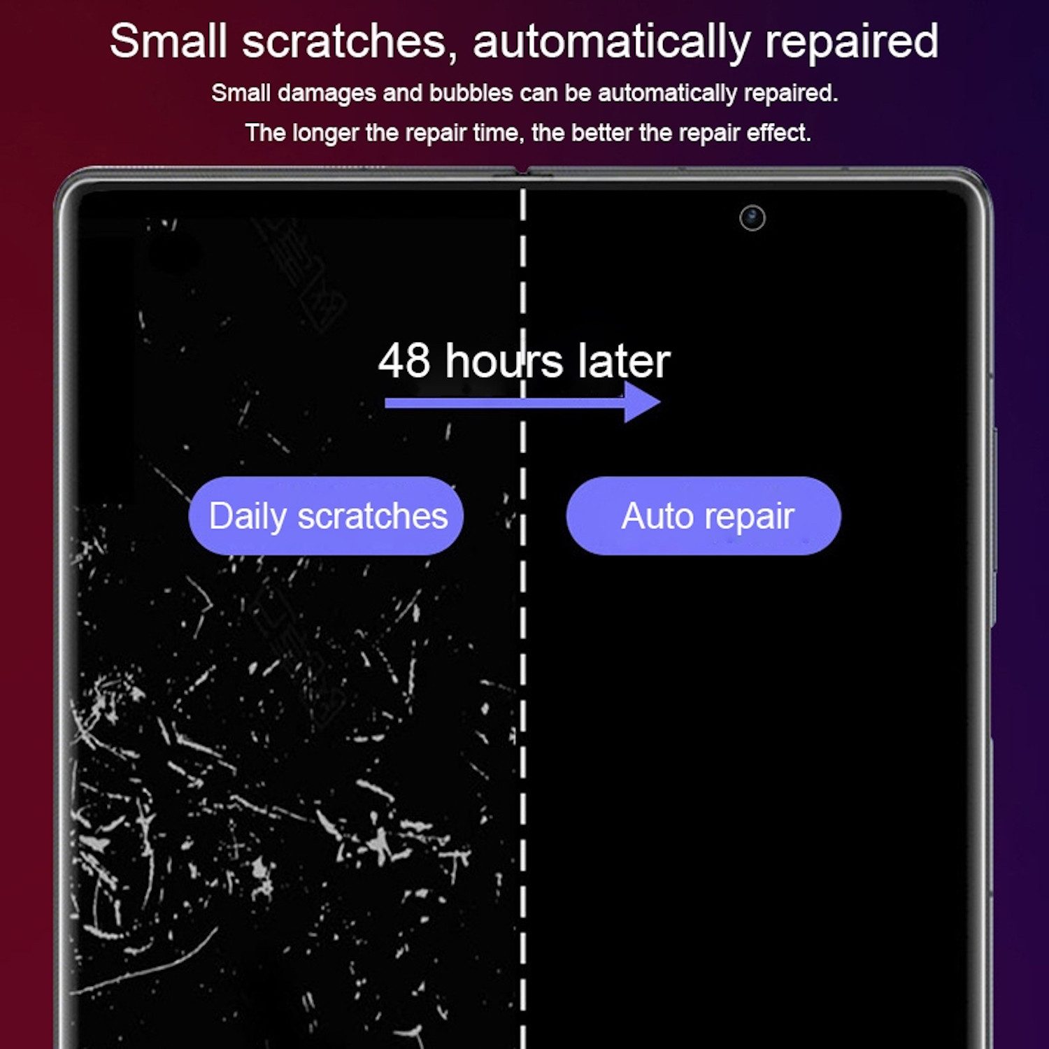 Wigento Handyhülle Für Google Pixel Fold 1x Hydrogel Folie Display Schutz Back-LCD