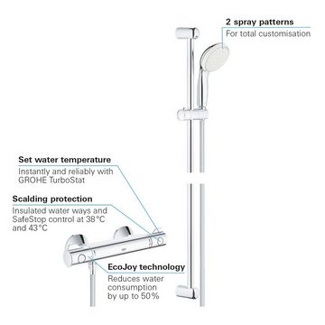 Grohe Brausethermostat Grohtherm 802 mit Wassersparfunktion