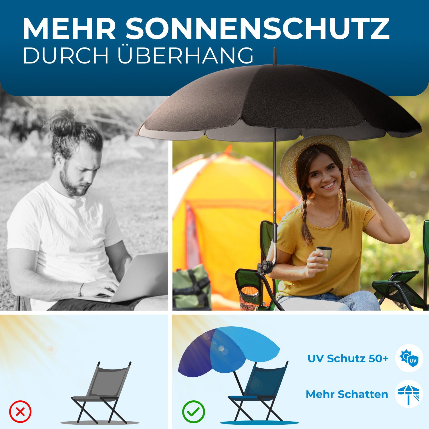 Styngard Sonnenschirm Stuhl Sonnenschirm für Liegestuhl mit UV Schutz 50+/1 günstig online kaufen