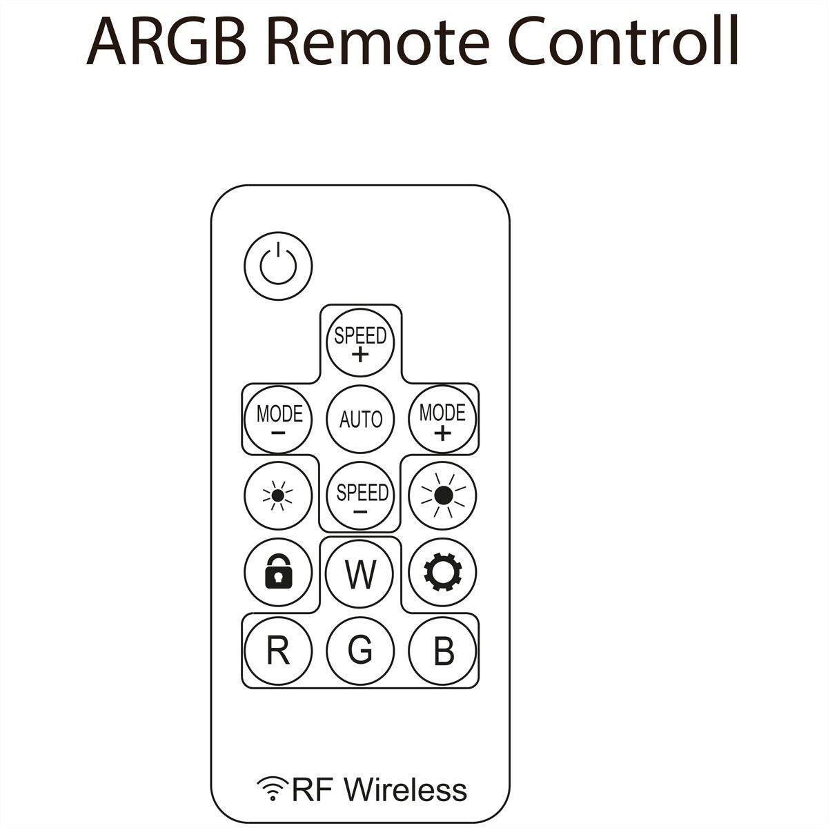 Xilence CPU Kühler LQZ.ARGB_Set Remote, Remote Control für ARGB LED PC Komponenten, XZ171