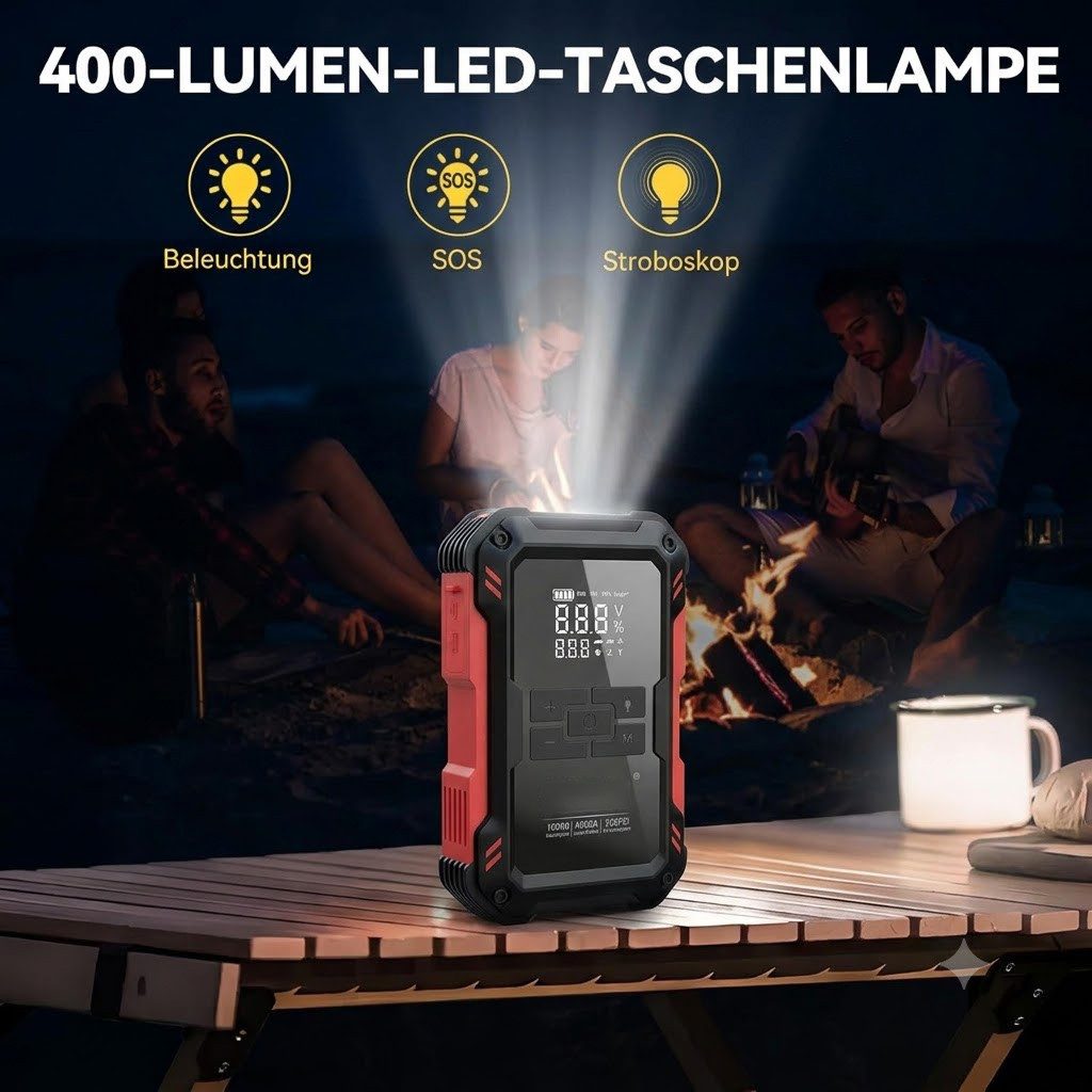 Fyrove Auto Starthilfe Powerbank 4000A 12V Starthilfegerät, 4-in-1 Autobatterie-Ladegerät (10000mAh Starthilfegerät mit 150PSI Kompressor & Smart-Klemmen, Start – Bild 5 von 5