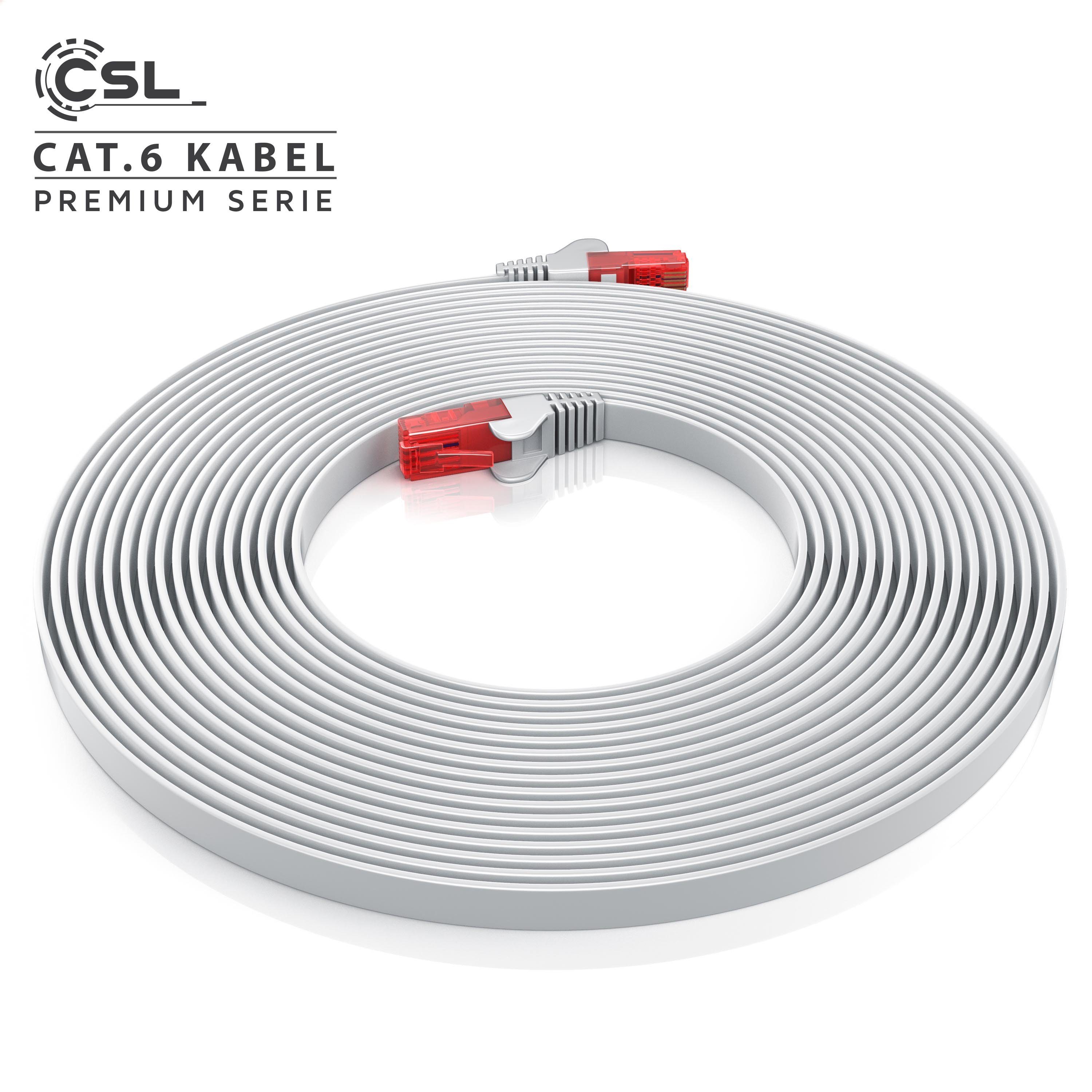 CSL CAT 6 Flachband Netzwerkkabel Gigabit 1000Mbit/s Patchkabel flach 15m LAN-Kabel, CAT.6, RJ-45 (Ethernet) (1500 cm), für Router, Modem, Switch, PC, ideal für – Bild 5 von 5