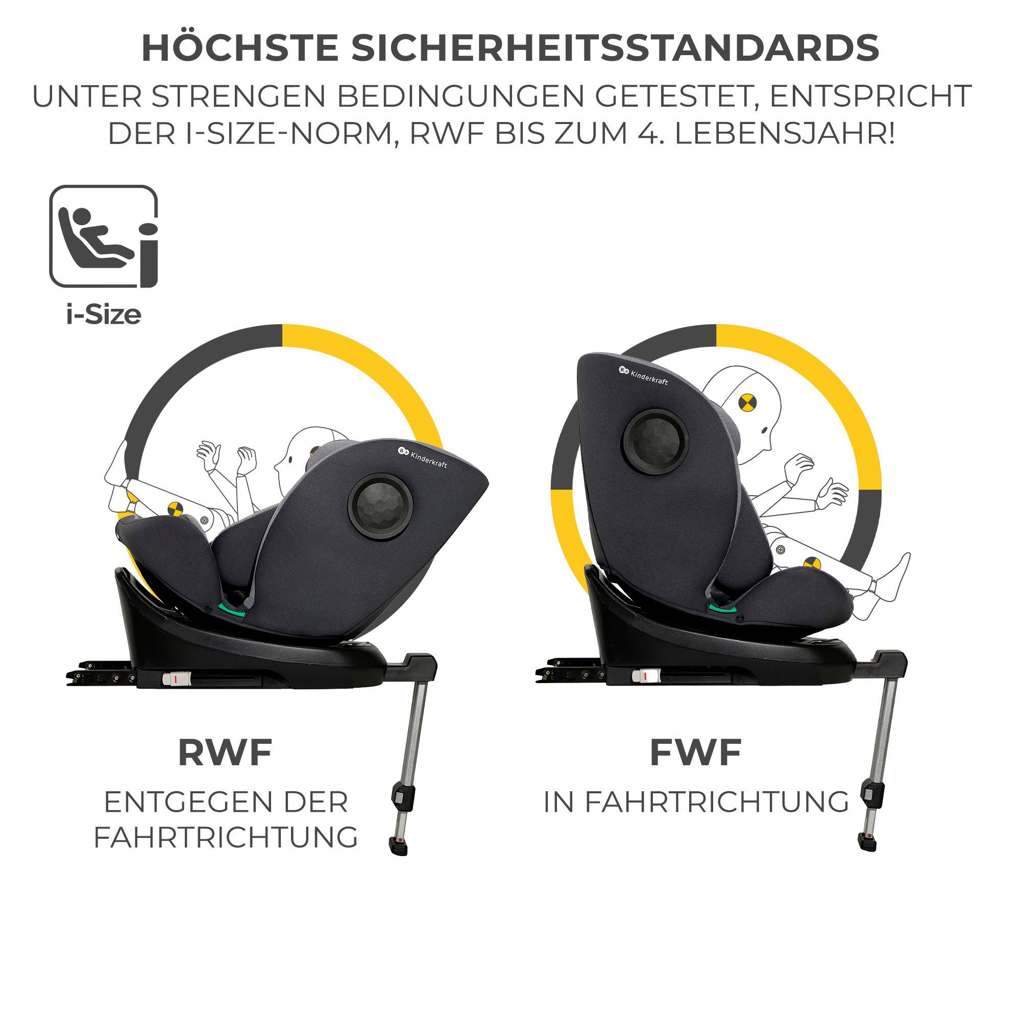Kinderkraft Autokindersitz I-360 i-Size, ab: Geburt, bis: 12 Jahren, ab: 40 cm, bis: 150 cm, 360° – drehbarer Kindersitz