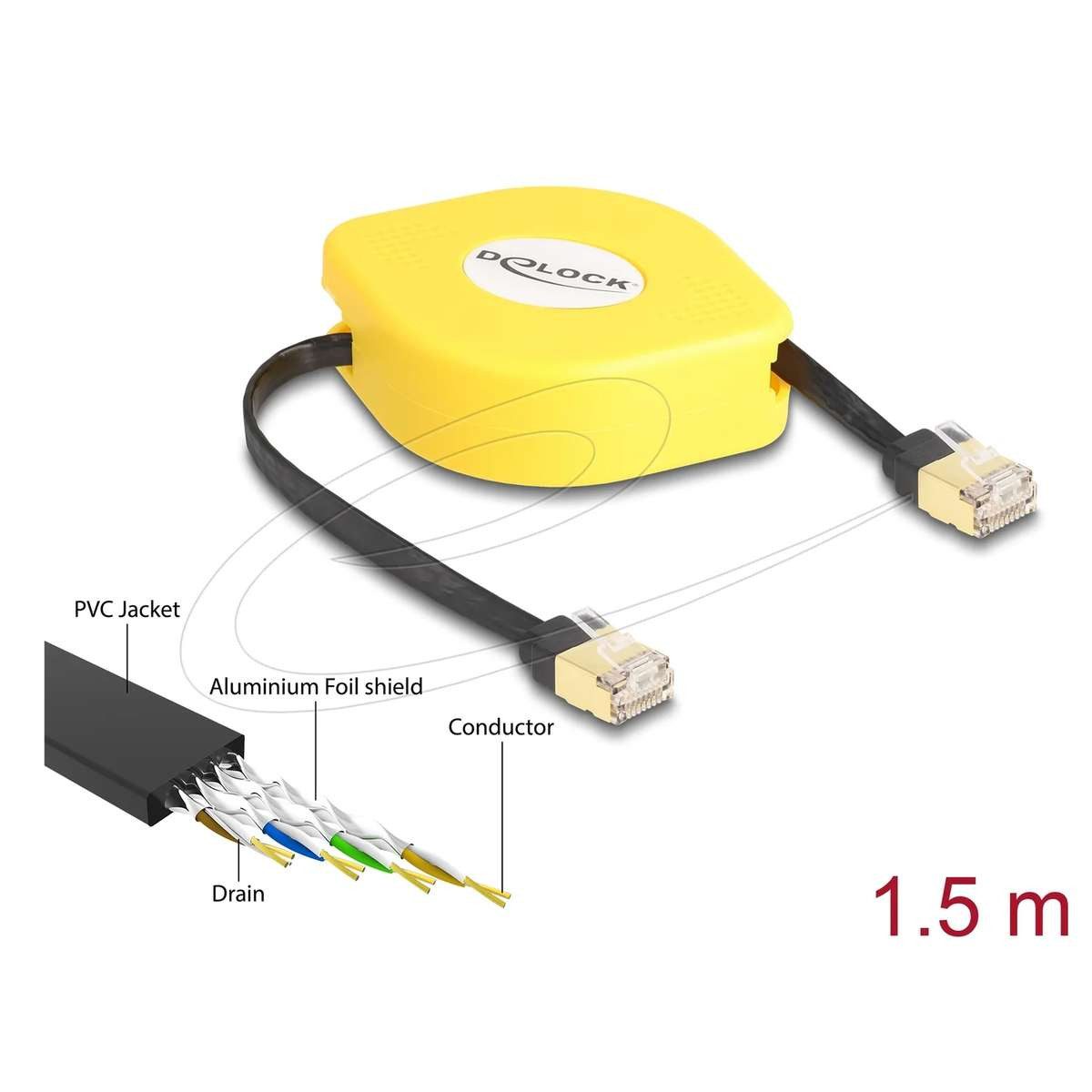 Delock DELOCK RJ45 Aufrollkabel Cat.6A STP 1,5 m schwarz gelb LAN-Kabel