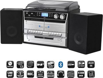 Soundmaster MCD5550SW DAB+, CD, Bluetooth, USB, Schall­plat­te, Kassette Plattenspieler (Riemenantrieb, Soundmaster MCD5550 MCD5550SW)