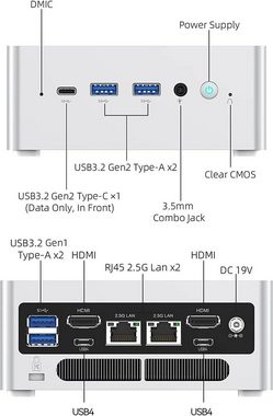 MINIS FORUM Mini-PC (Intel Core i5 13500H, Intel Iris Xe-Grafik, 32 GB RAM, 512 GB HDD, Intel Core i5-13500H Mini PC8K@60Hz 12 Cores)