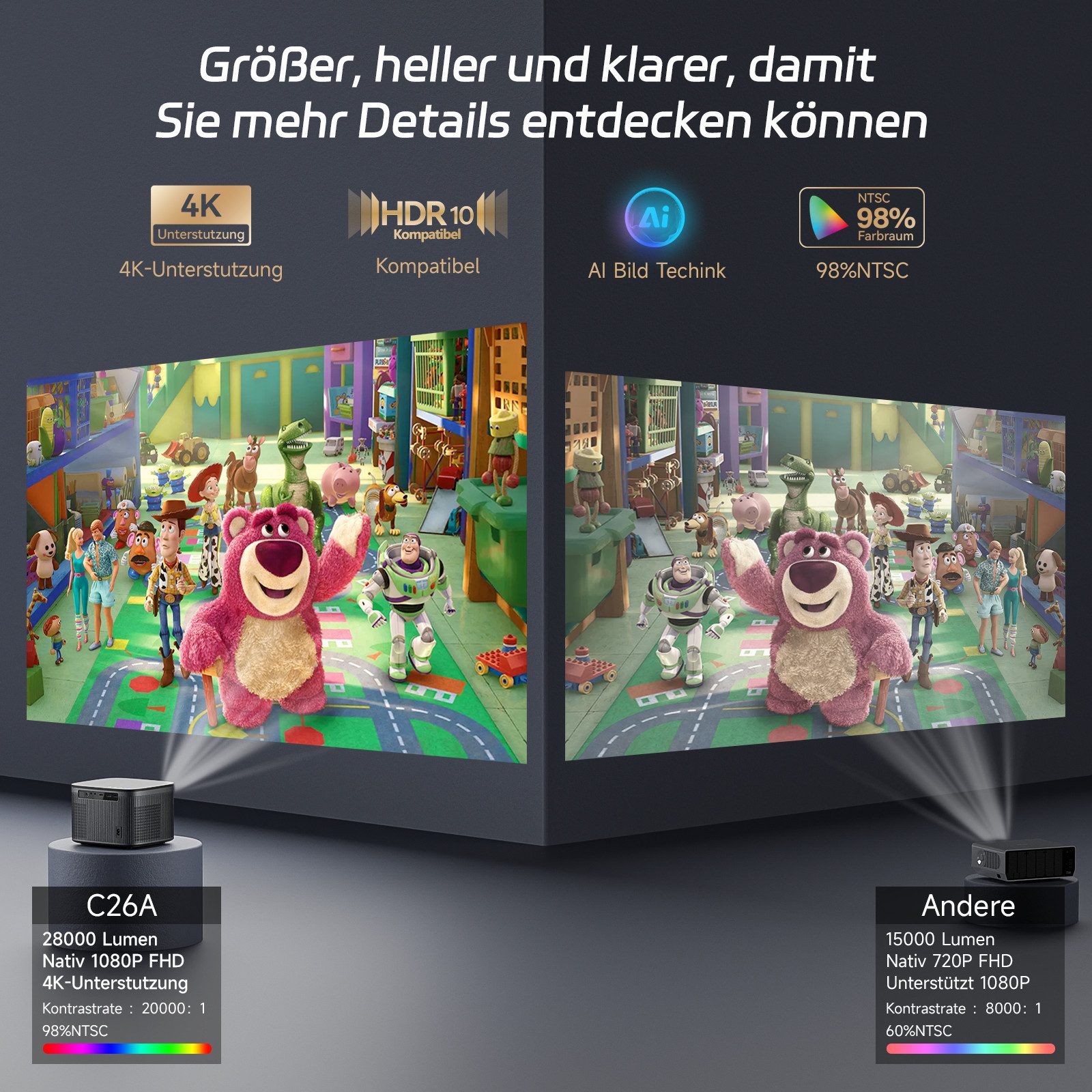 ZOOMCAT ZOOMCAT C26 Beamer 4K Mit Netflix Zertifizierung Beamer (35000 lm, 35000 : 1, 3840x2160 px, Auto Fokus, Auto Trapezkorrektur, Auto Hindernisvermeidung) grau|silberfarben