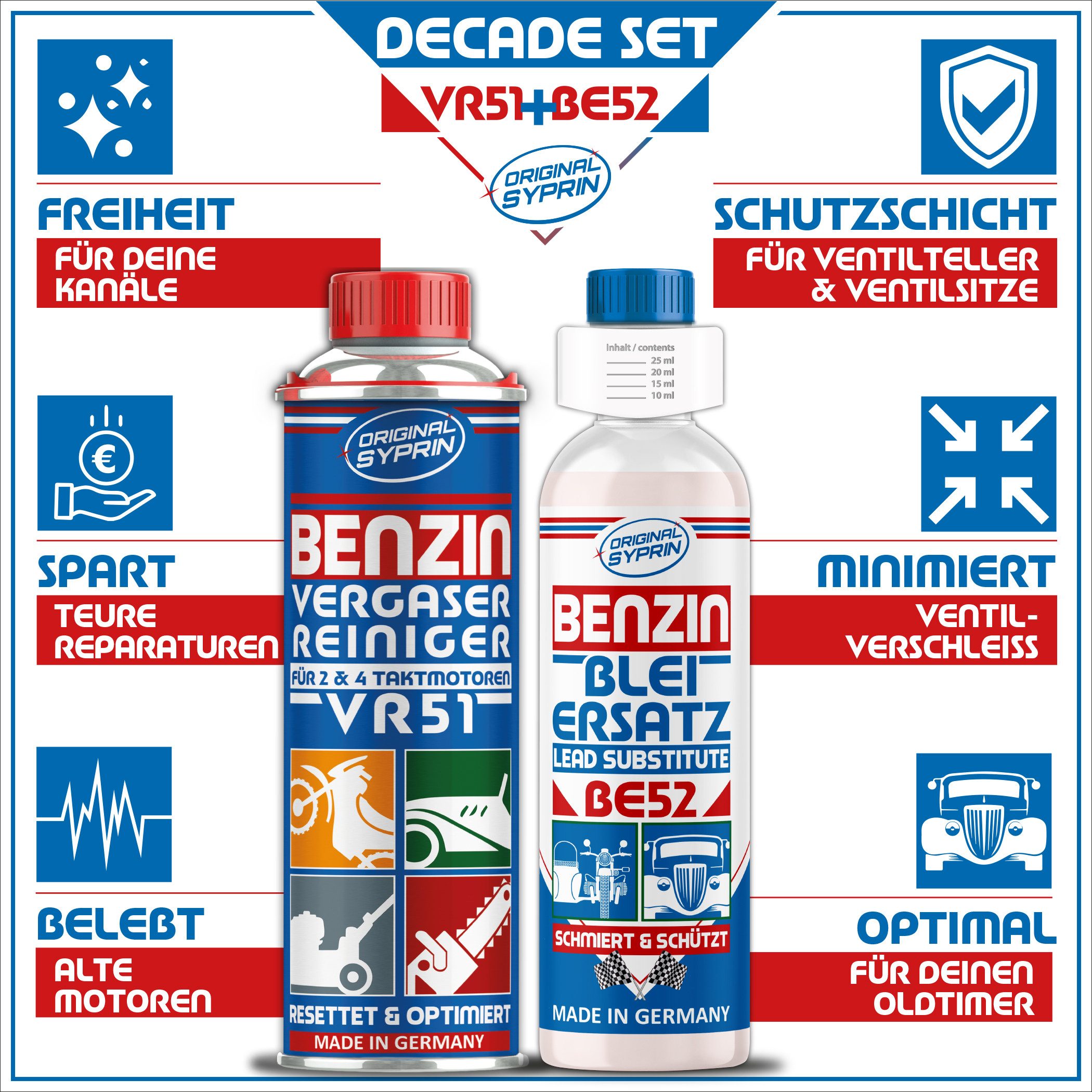 Original Syprin Benzin-Stabilisator Vergaserreiniger Bleiersatz, 0.5 l, (Set, 1-St) 2- in- 1 Pflege Set, Vergaser- & Ventilschutz. Für Oldtimer geeignet