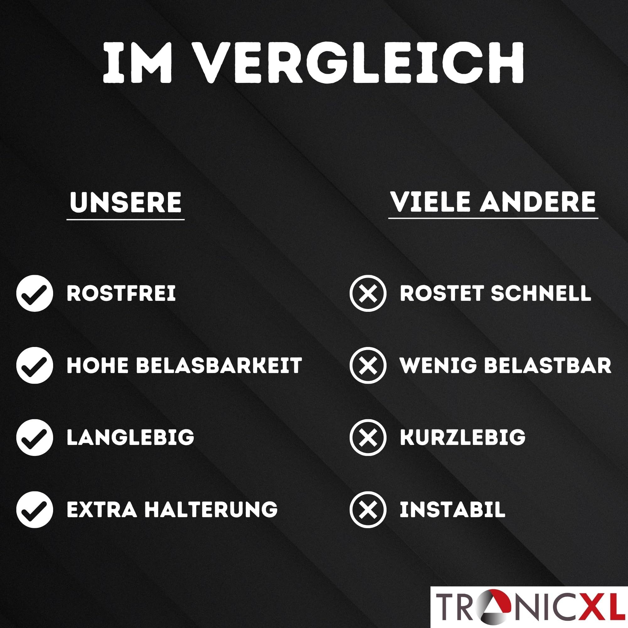 TronicXL Öse 4 Zurrösen Schienen Abdeckungen für Mercedes Benz Vito W447 Viano W639 (Ersatzteile Kofferraum, 4-St., Auto Sprinter Zubehör), Ladungssicherung Befestigung Zubehör Camping Ausbau