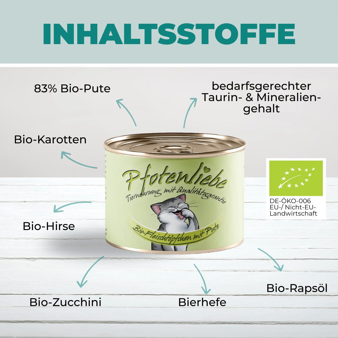 Pfotenliebe Bio-Fleischtöpfchen mit Pute 6x400g, Nassfutter für: Katzen