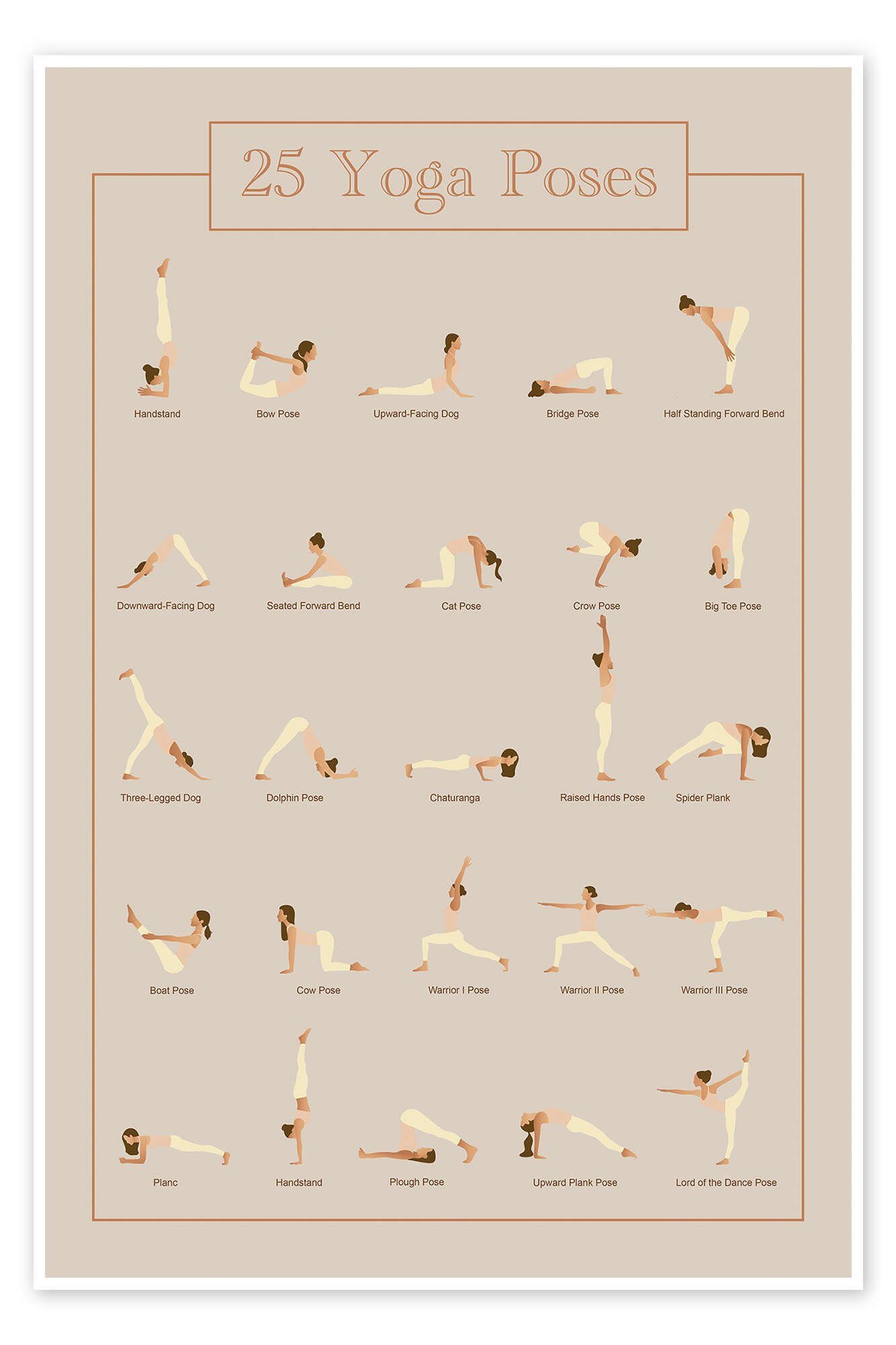Posterlounge Poster Editors Choice, 25 Yoga Poses, Japandi Illustration günstig online kaufen
