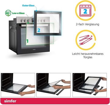 Simfer Elektro-Herd-Set SMF-CS 3029, 60 Liter, Einbau Herd-Set, 60 cm Glaskeramikkochfeld mit Zweikreis-und Bräterzone, mit 1-fach-Teleskopauszug, SteamClean, 9 Funktionen, Digitaler Timer, Heißluft, Grillfunktion, Umluft