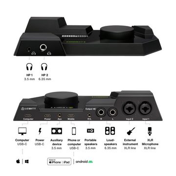 Lewitt Digitales Aufnahmegerät (CONNECT 6 USB-C Audio Interface)