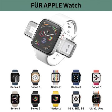 DOPWii Tragbares Uhrenladegerät für Apple Watch, Reiseladegerät Induktions-Ladegerät (mit Typ-C/USB Wireless Magnetic Fast Charger für Apple Watch Series)