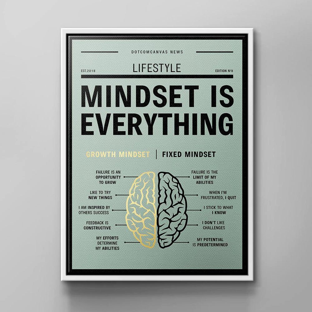 Motivation Brain Mindset DOTCOMCANVAS® Deutsch, weißer Wachstum Wandbild Erfolg Leinwandbild, Fixed Lifestyle Gr Rahmen