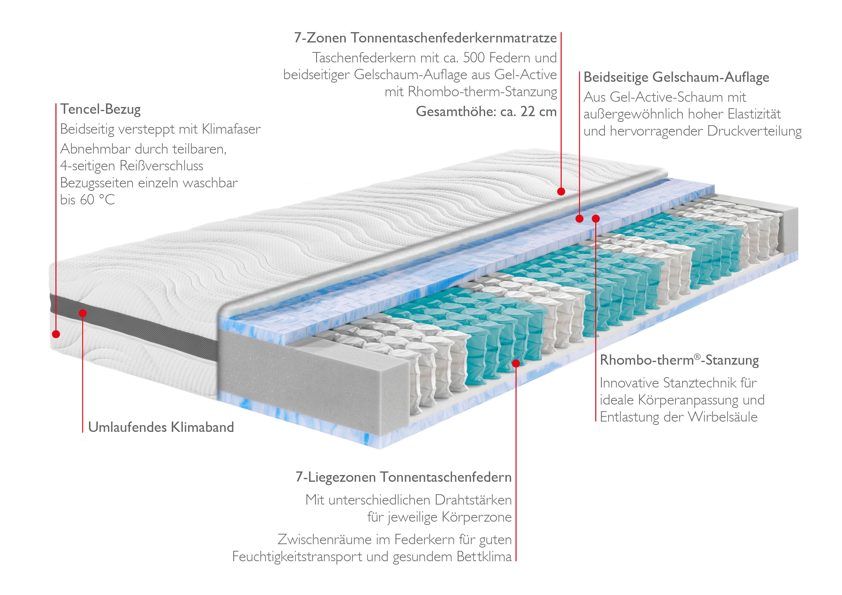 Taschenfederkernmatratze Badenia Trendline® 7-Zonen-Taschenfederkernmatratze BT 320 Gel Active, Badenia Trendline, 22 cm hoch, ergonomische Körperkonturanpassung - GS500