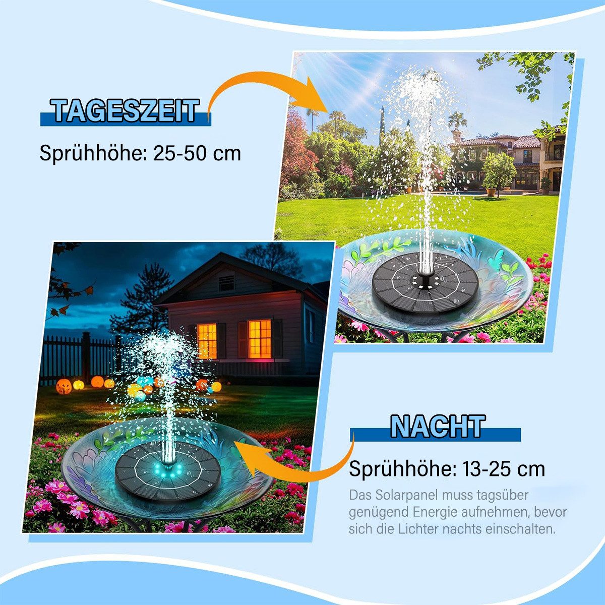 MOPUEA Gartenbrunnen Gartenbrunnen LED-Solarbrunnen, erhältlich mit und ohne Beleuchtung, (1 tlg), mit 4 Düse, Solar Schwimmender Fontäne Pumpe für Garten, Teich