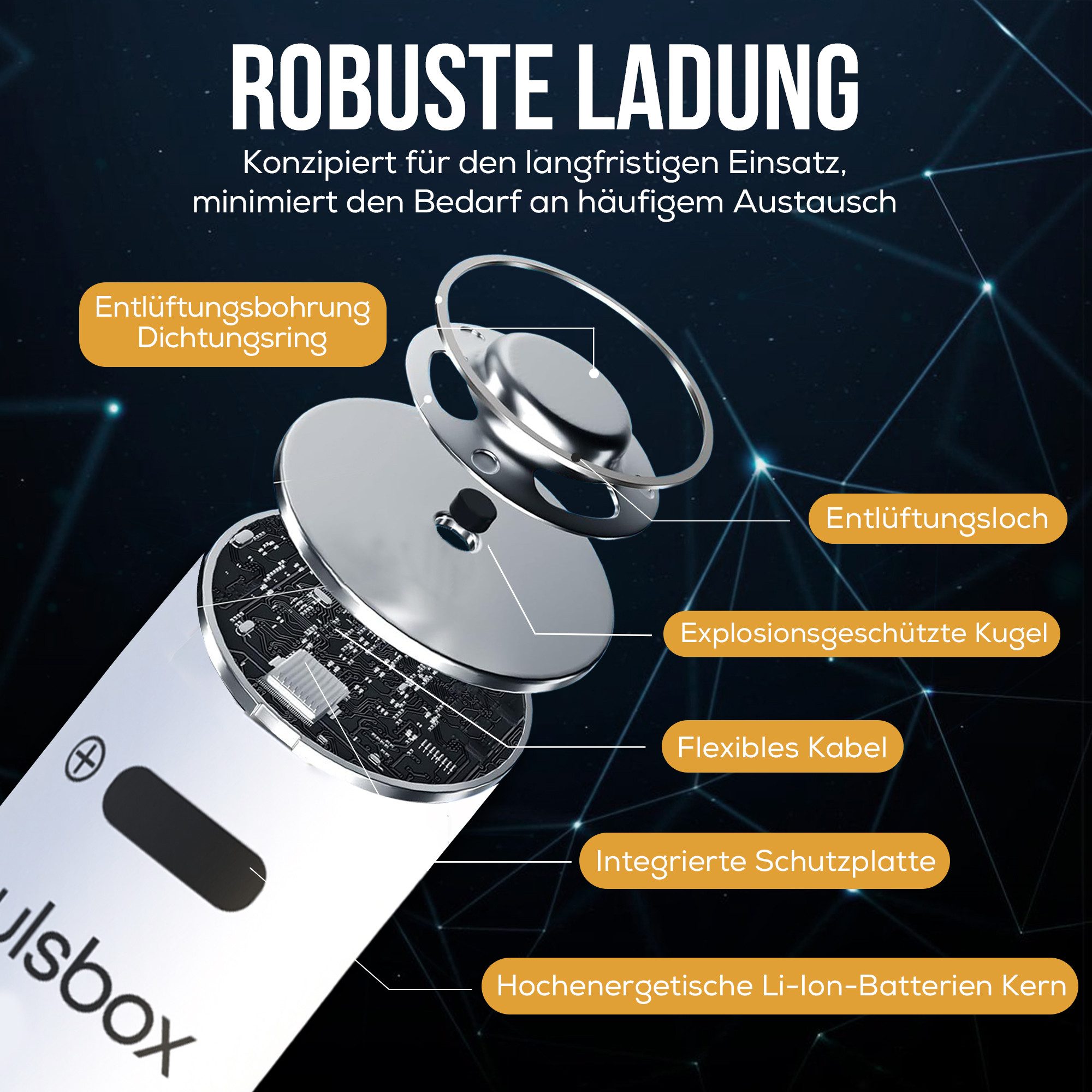 pulsbox RCR123A Akku Li-Ion 3.0V - 3.7V 950mAh USB-C wiederaufladbar Akku, - passend für CR123A 16340 Geräte