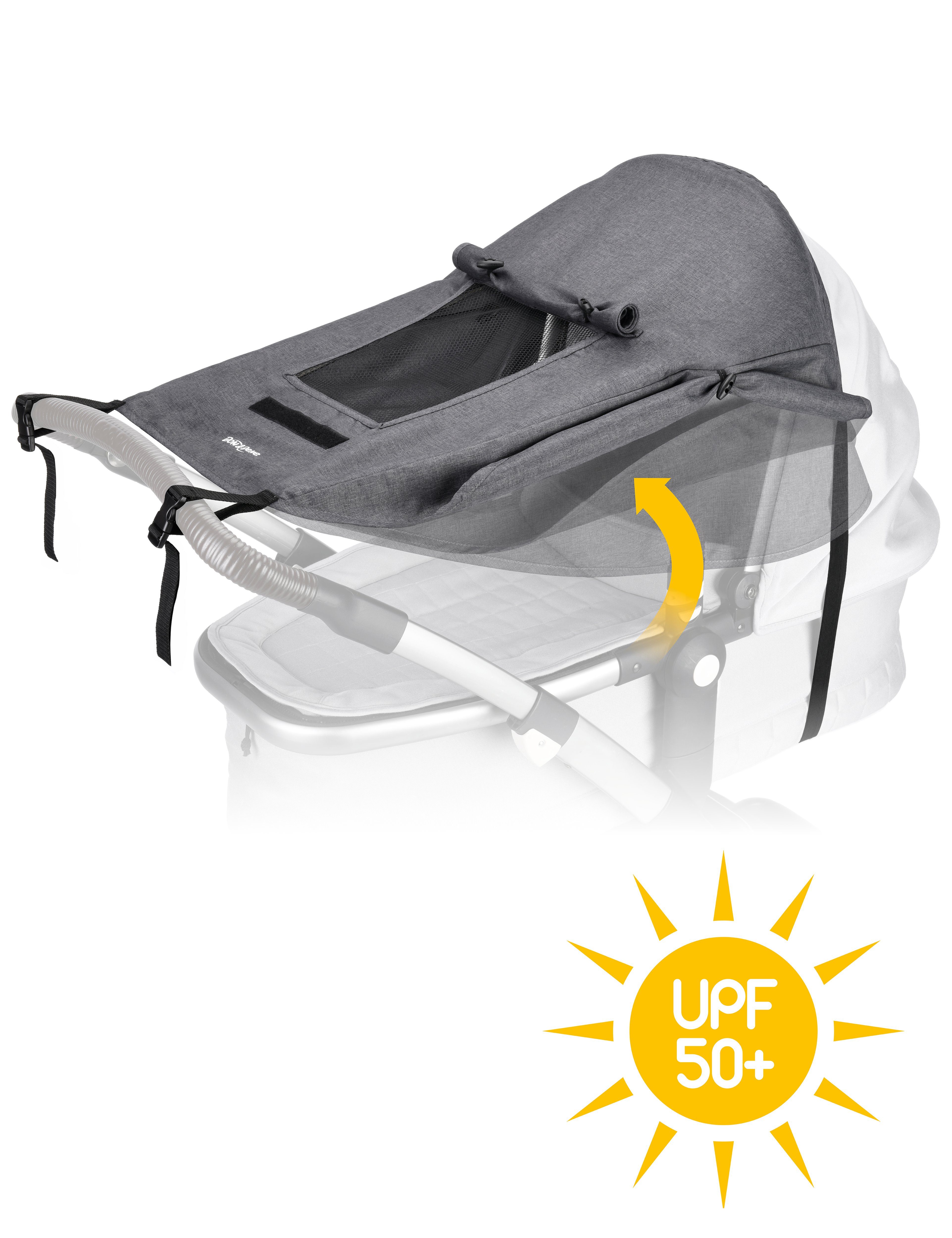 BON&BENE Sonnensegel für Kinderwägen günstig online kaufen