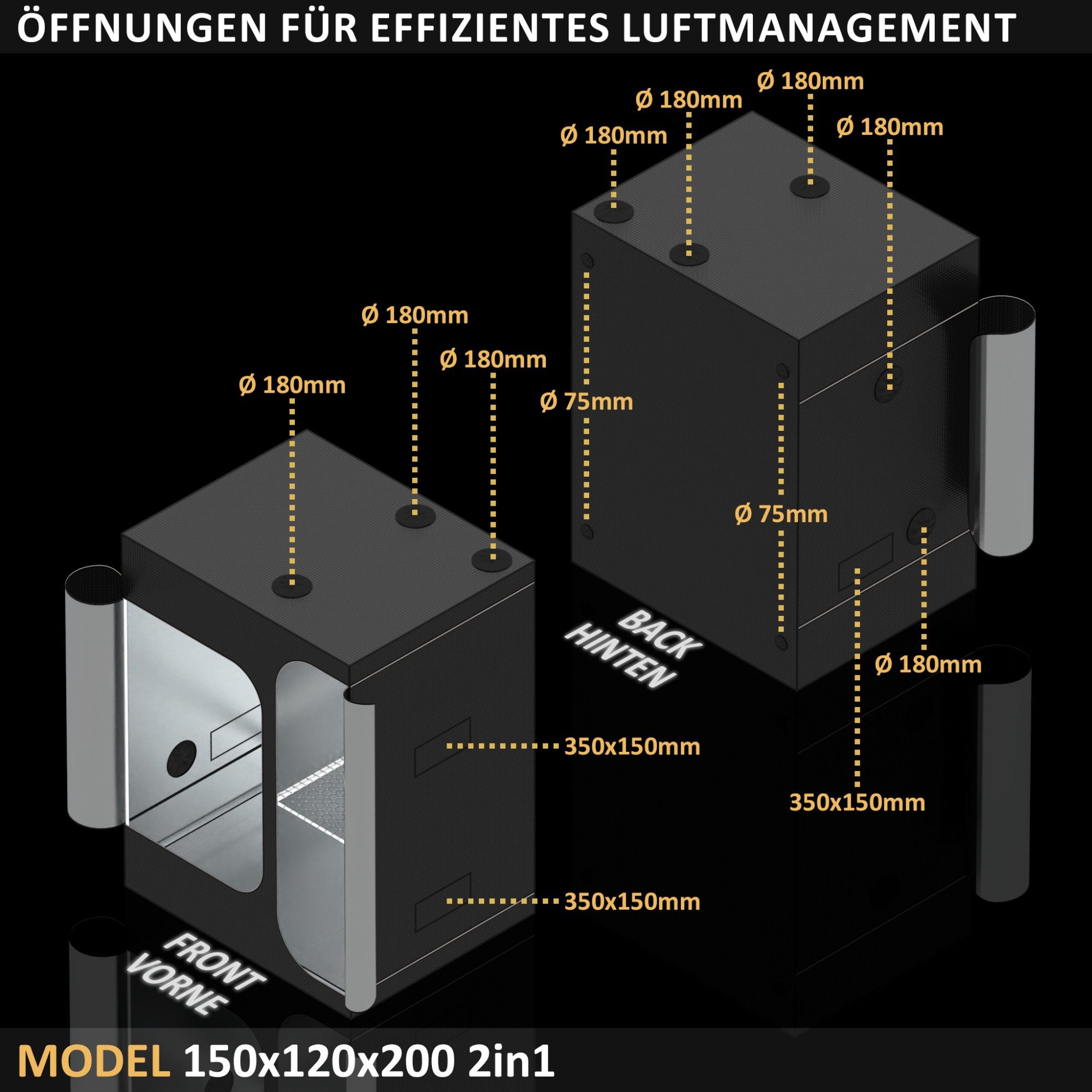 THE HOOKAH Gewächshaus 2-in-1 150x120x2...