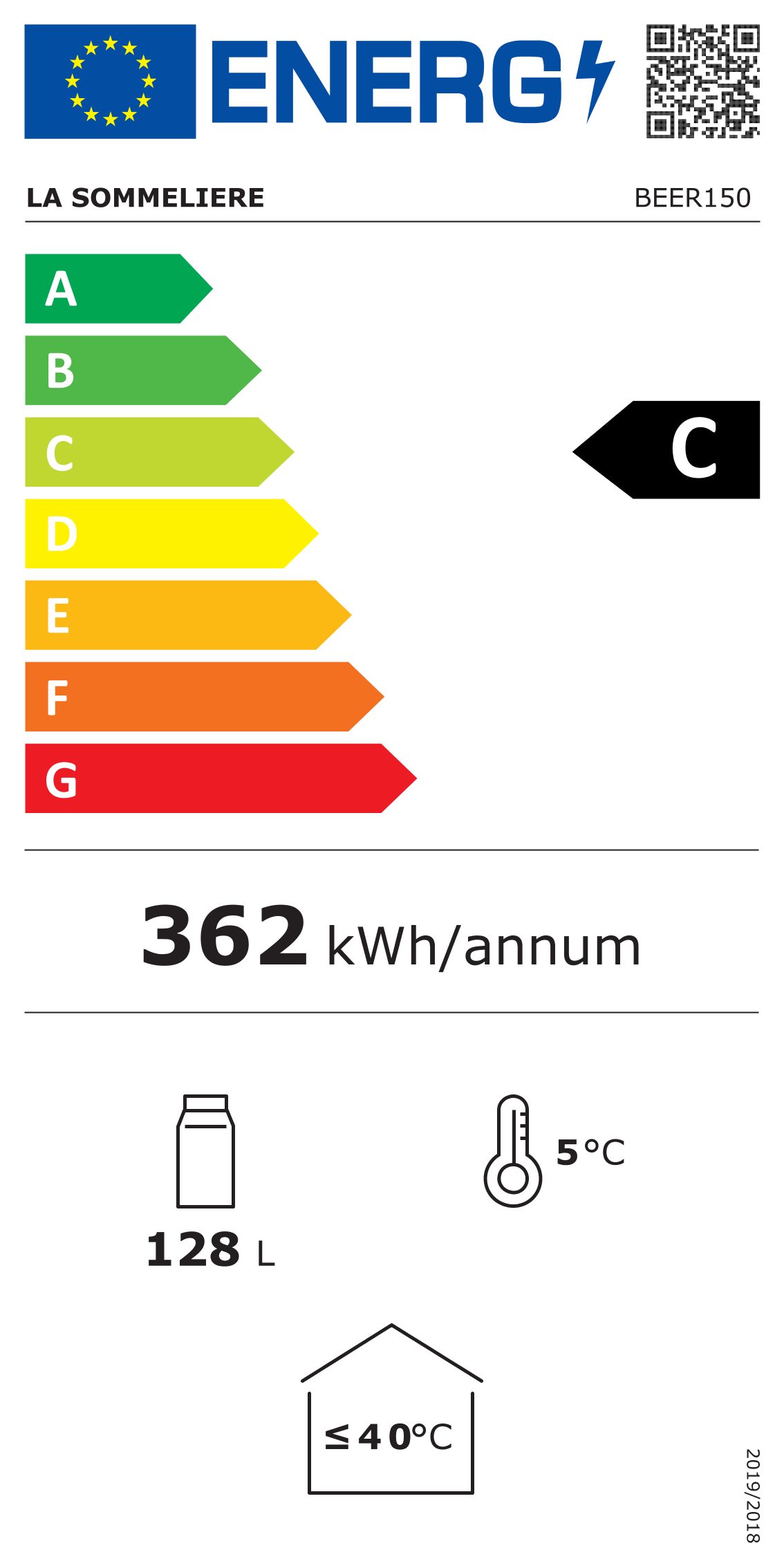 Energieeffizienzklasse: 
