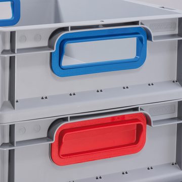 Allnet Aufbewahrungsbox, EuroBox 632 Größe 600 x 400 x 320 mm Griffe offen grau / blau