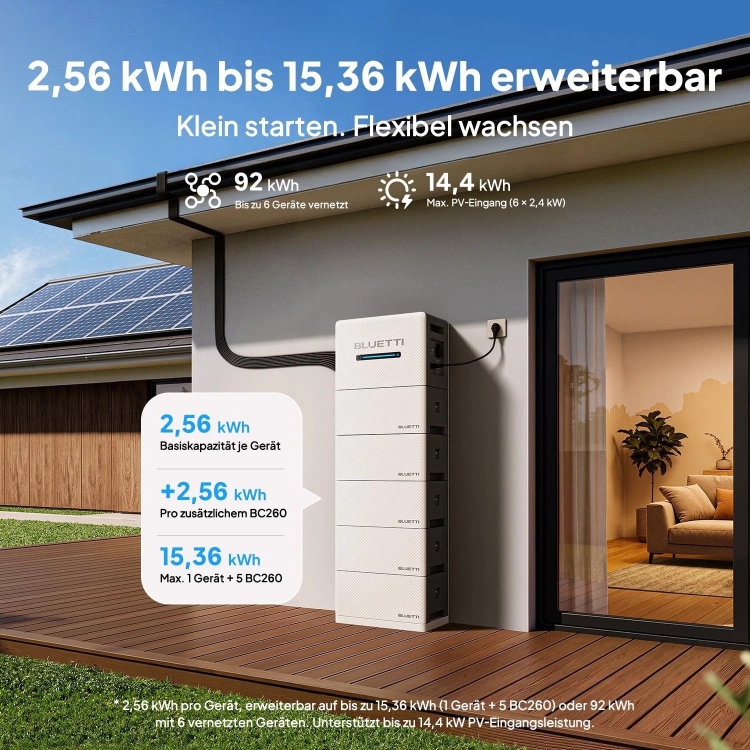 BLUETTI Balkonkraftwerk BLUETTI Balco 260 2.400 W PV-Eingang, 2.560 Wh LiFePO4 Stromspeicher, 4 MPPT, Solaranlage, WLAN & Bluetooth – Bild 5 von 5