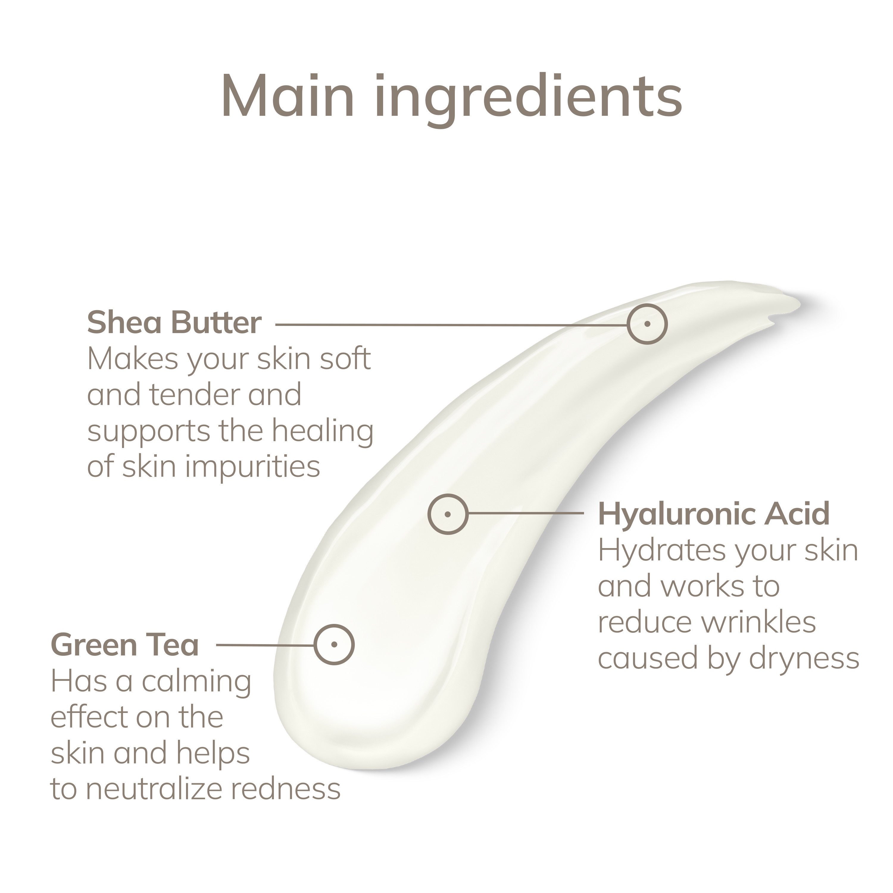 GESKE German Beauty Tech Gesichtsöl Ultra Hydrating Mask, 20-tlg.