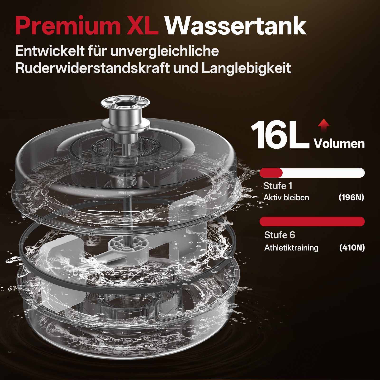 JOROTO Rudergerät JOROTO Rudergerät für Zuhause,klappbar, maximale Tragfähigkeit 150 kg