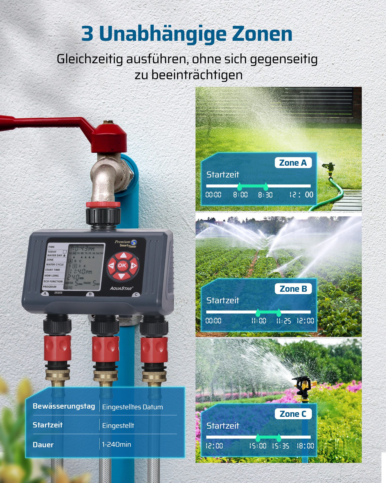 DEWENWILS Bewässerungscomputer 3 Ausgänge, (1), Bewässerungszeitschaltuhr