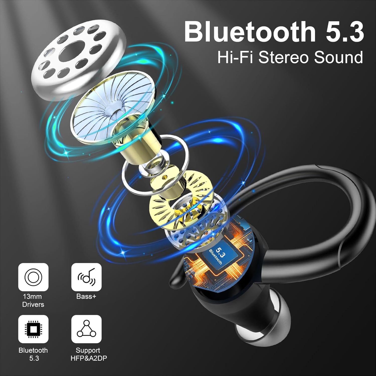 ibettertec Bluetooth Kopfhörer Sport, in Ear Kopfhörer Kabellos Bluetooth 5.3 mit In-Ear-Kopfhörer (HD Mic, Herausragender Sound, 40 Std Spielzeit, Comfort Fit, Dual LED-Anzeige, IP7 Wasserdicht Ohrhörer mit Ohrhaken, Kopfhörer, TWS In-Ear-Kopfhörer, In Ear Ohrhörer, Open Ear Kopfhörer)